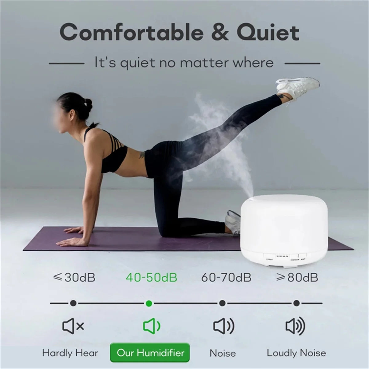 🌈🌫🥰500ML Air Humidifier Essential Oil Diffuser Aroma Diffuser With Colorful Night Lights USB Humidifier Mini-Size Humidifier
