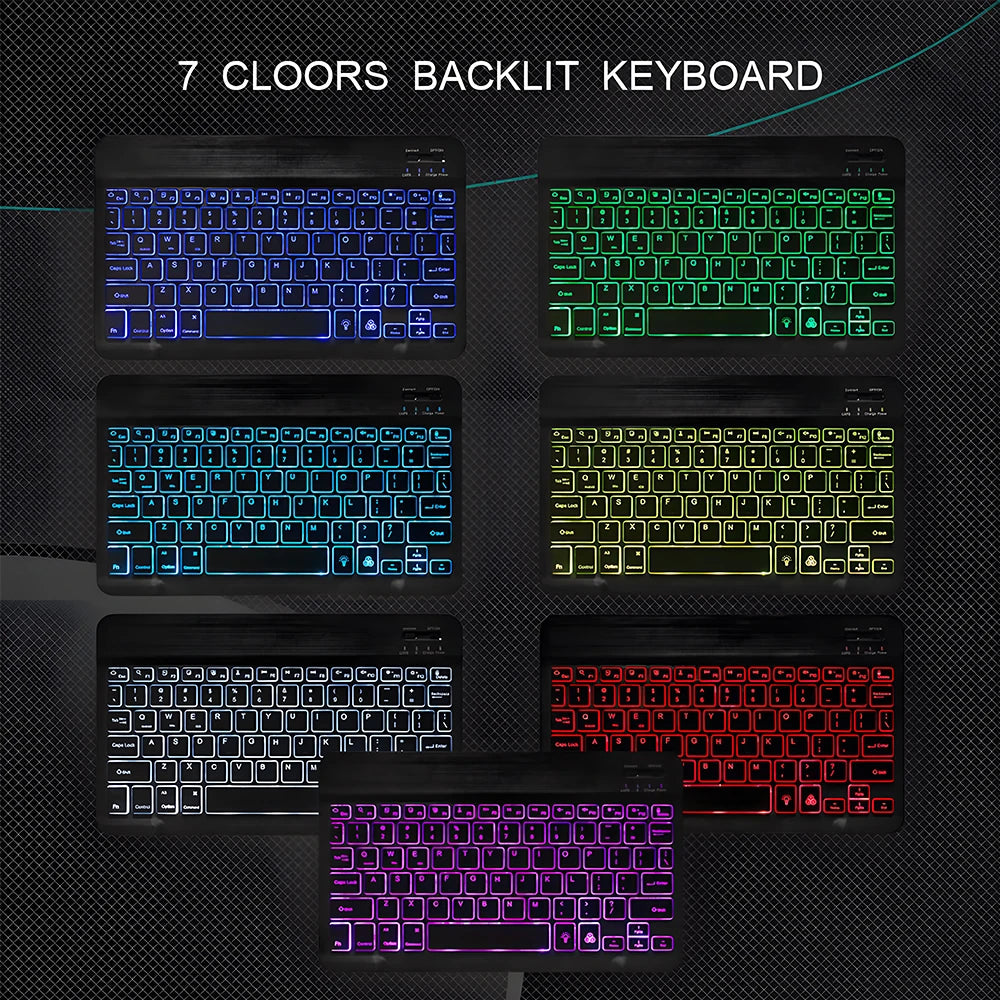 Keyboard and Mouse (Bluetooth)