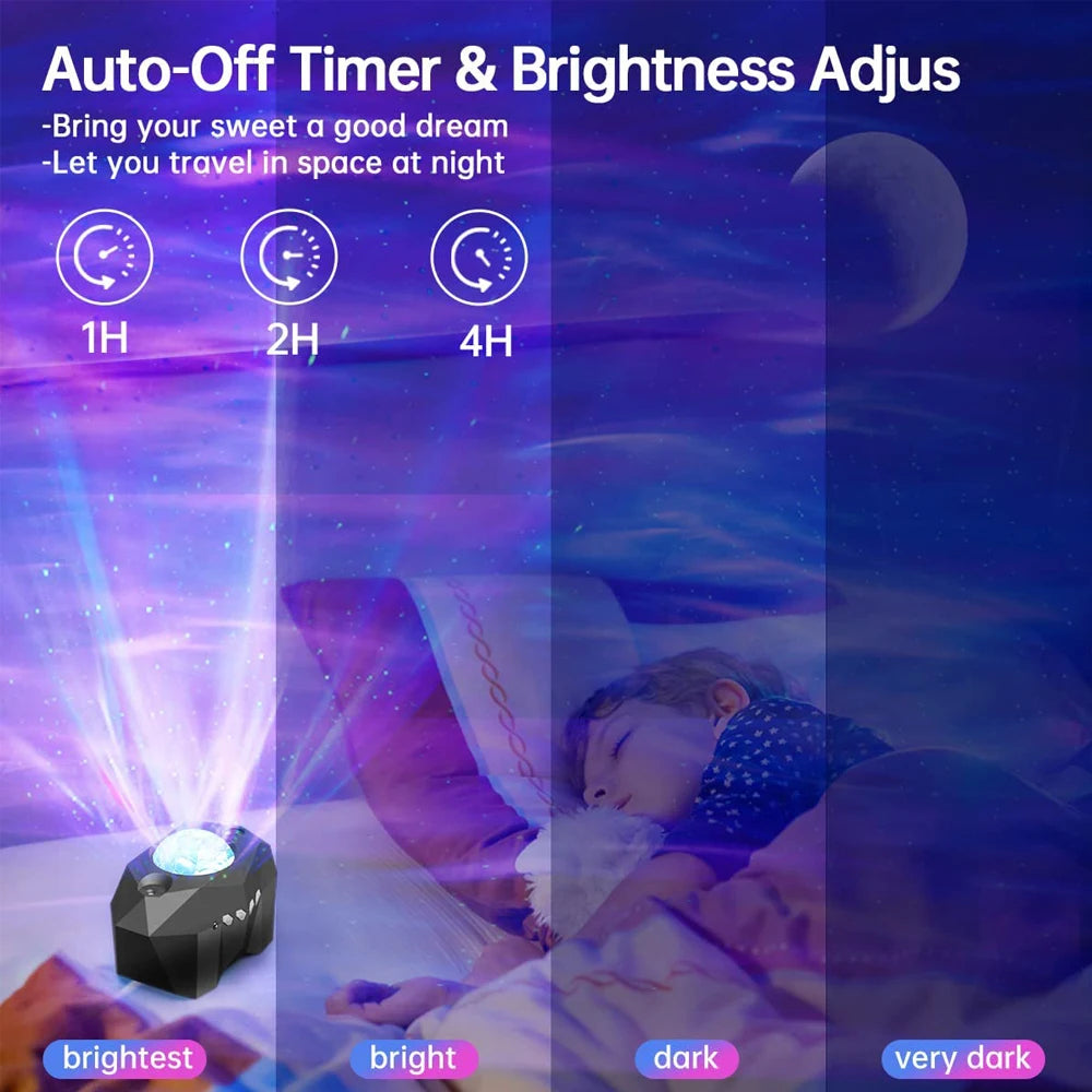 Premium Galaxy Moon Projector