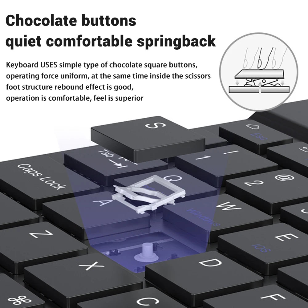 Keyboard and Mouse (Bluetooth)