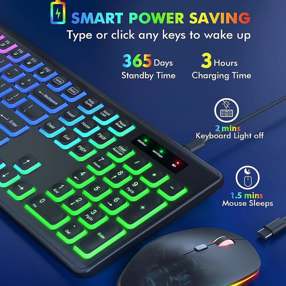 Keyboard and Mouse Wireless Combo