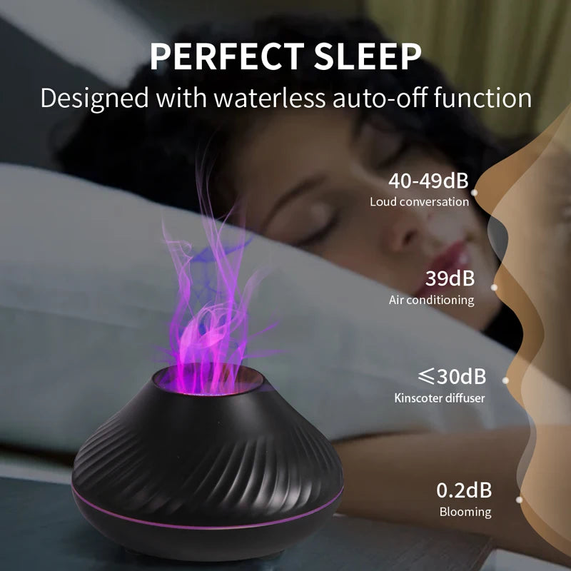 LED Diffuser