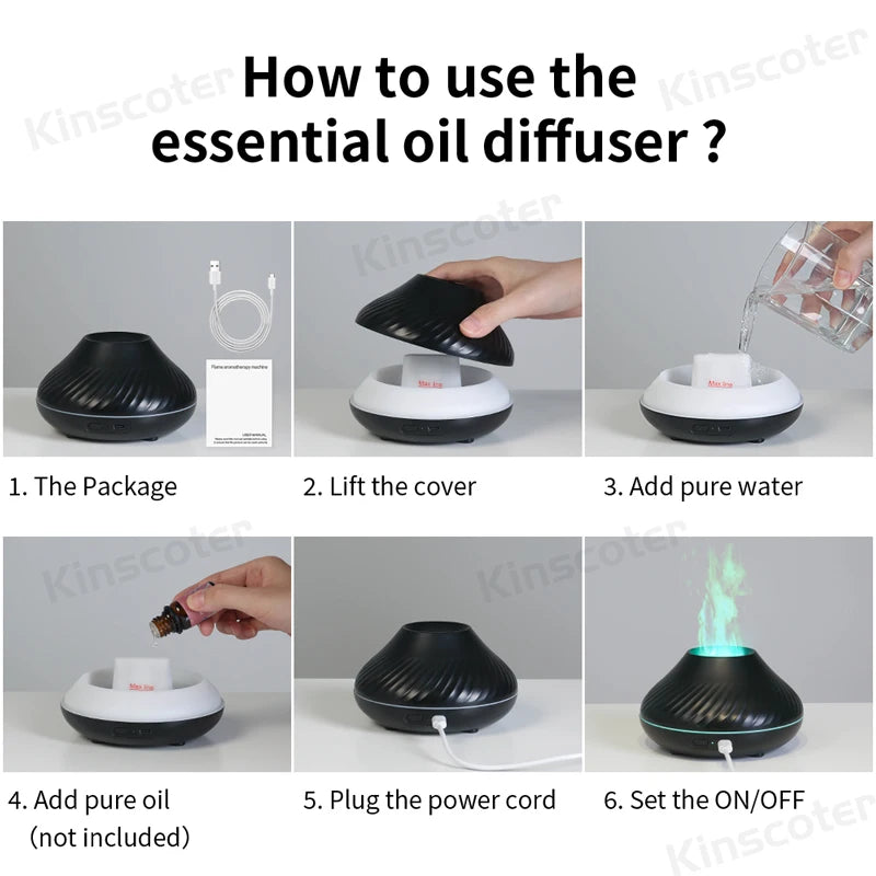 LED Diffuser