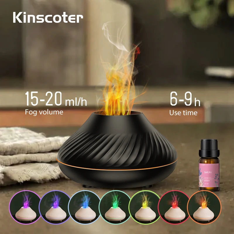 LED Diffuser