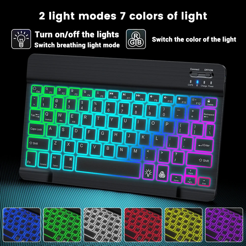 Keyboard and Mouse (Bluetooth)