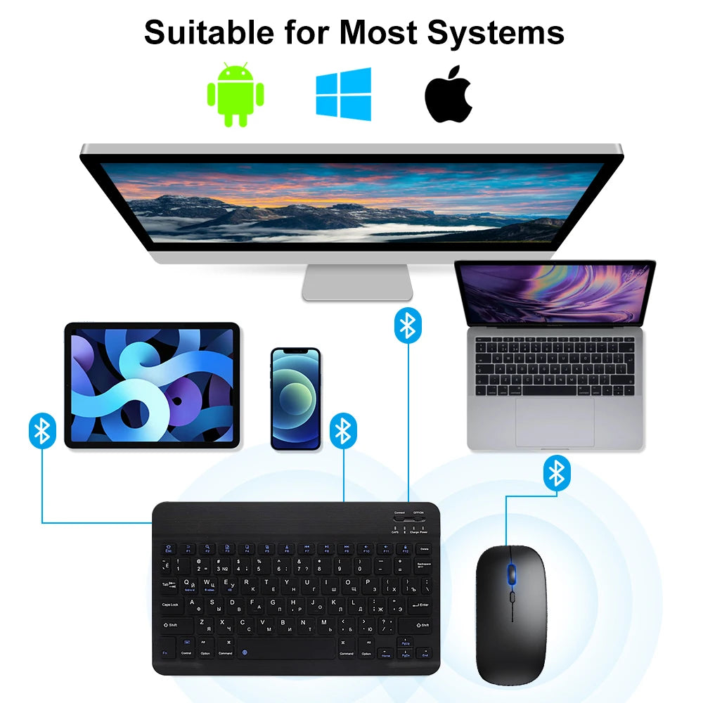 Keyboard and Mouse (Bluetooth)