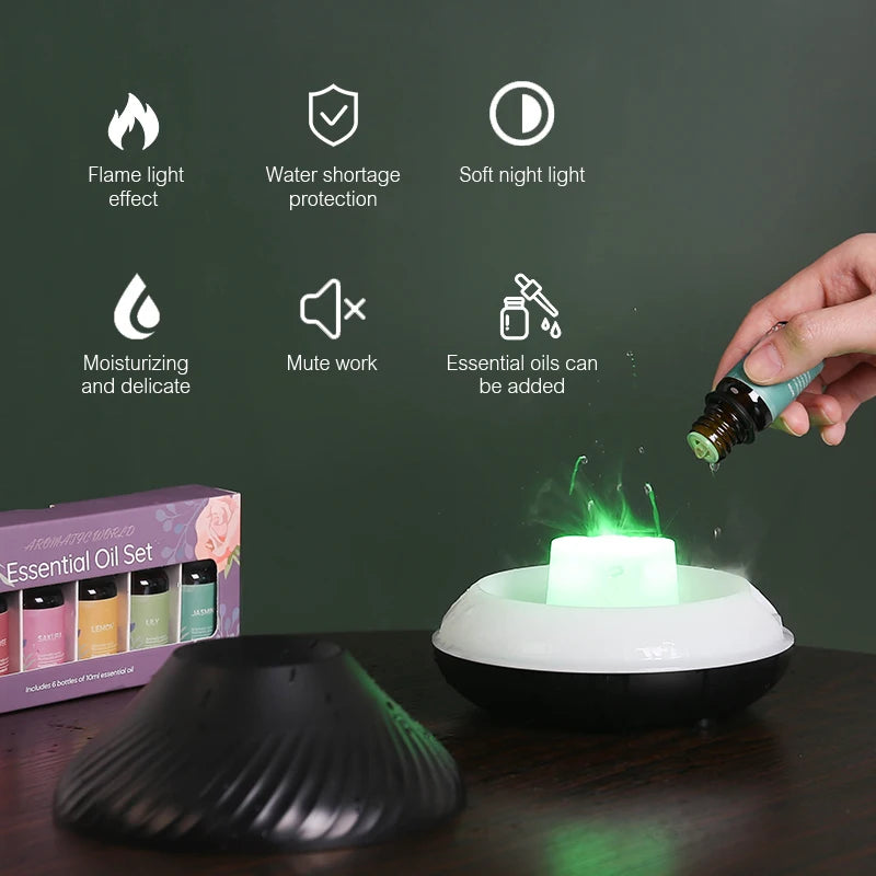 LED Diffuser