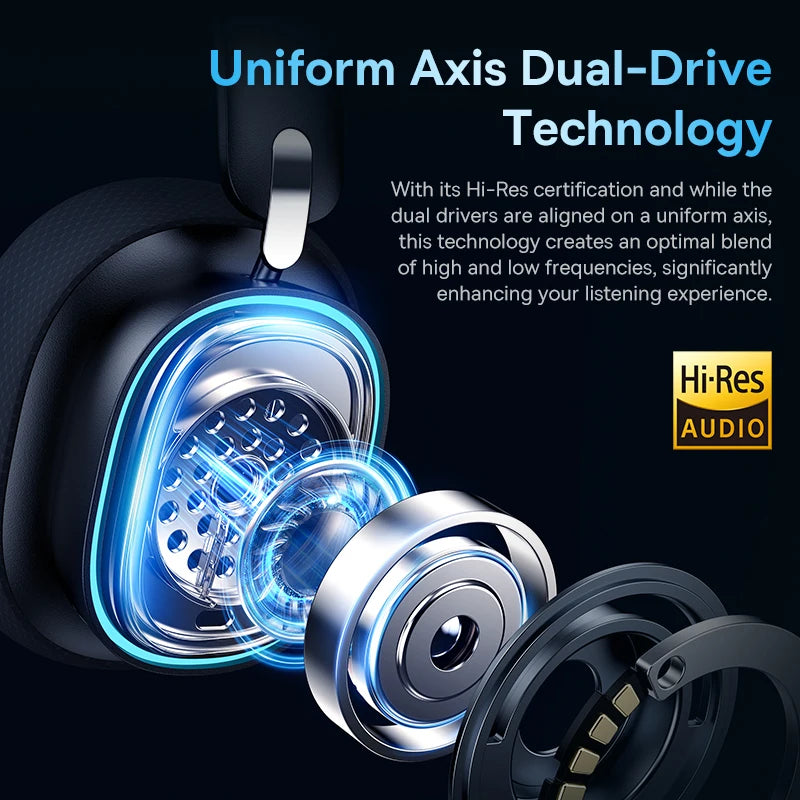 🎧 Baseus GH02 Gaming Wireless Headphone with Mic Over-Ear Headphones Bluetooth 5.3 40mm Driver 2.4G/Wireless/Cable R🔴G🟢B🔵 Headsets