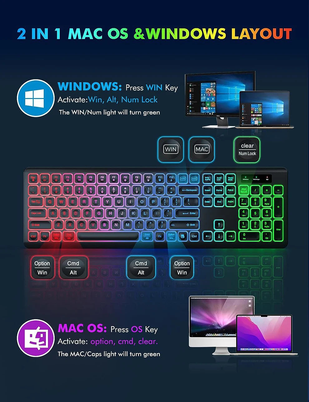 Keyboard and Mouse Wireless Combo