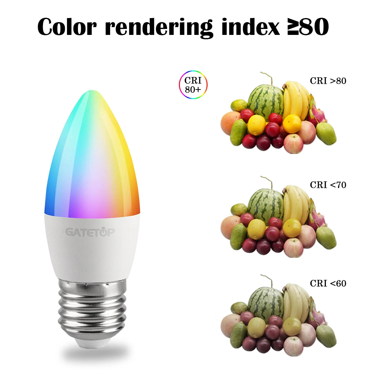 LED RGB Light Bulb