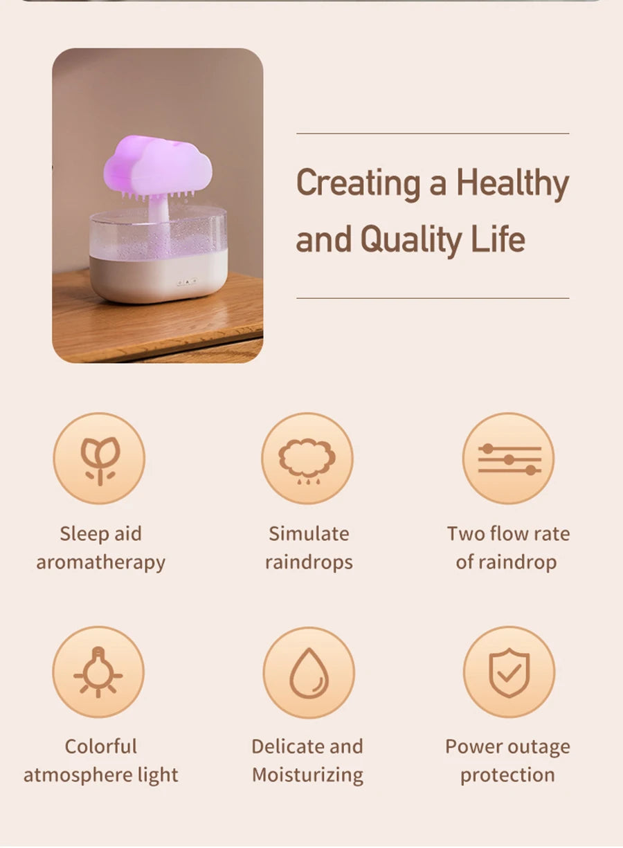 Rain Cloud Raindrop Diffuser
