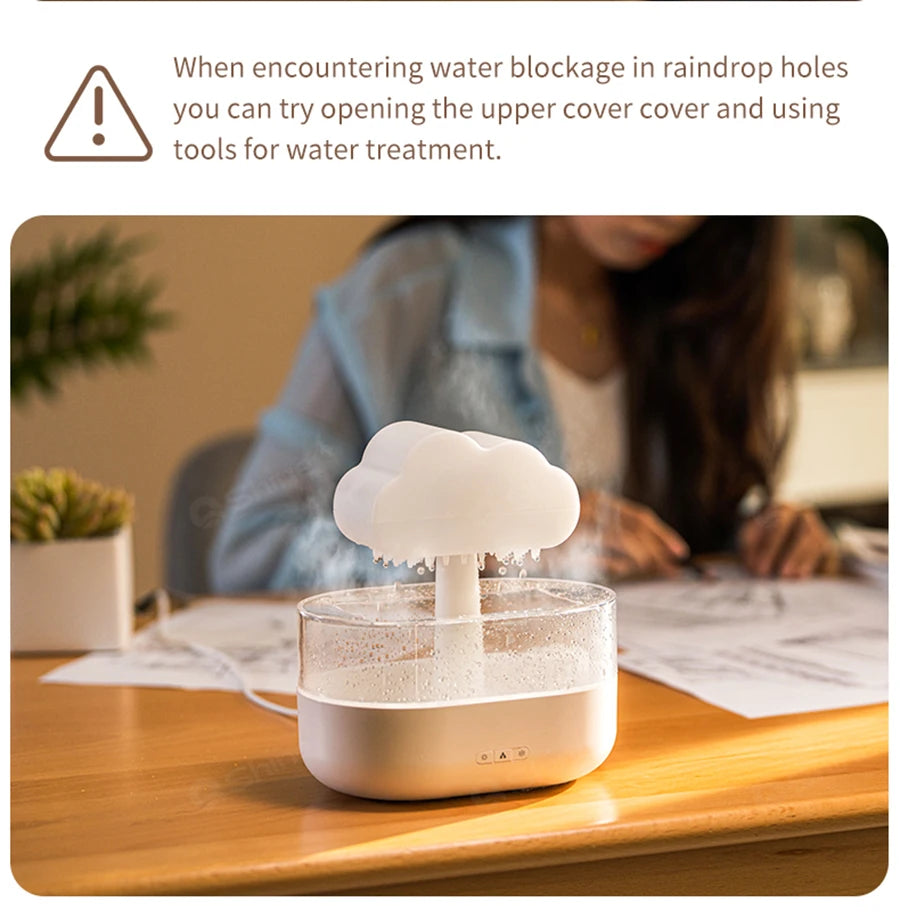 Rain Cloud Raindrop Diffuser