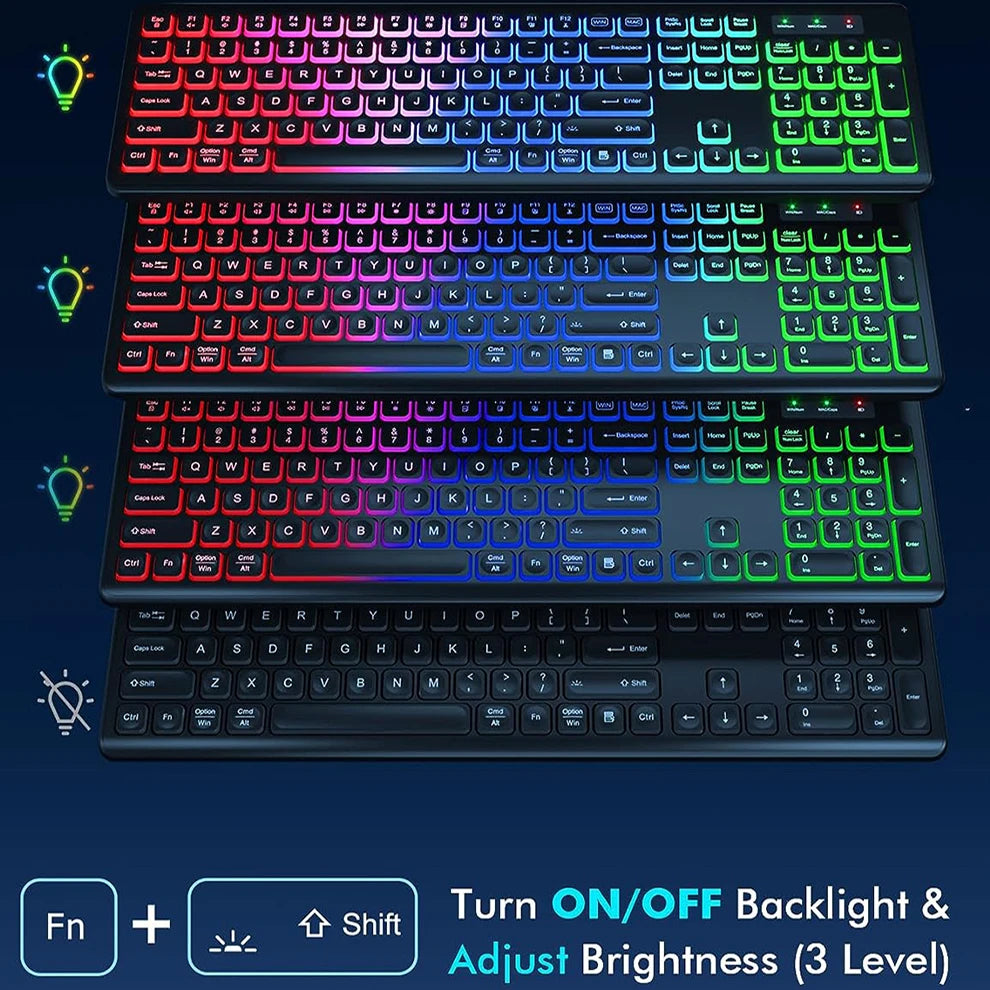 Keyboard and Mouse Wireless Combo