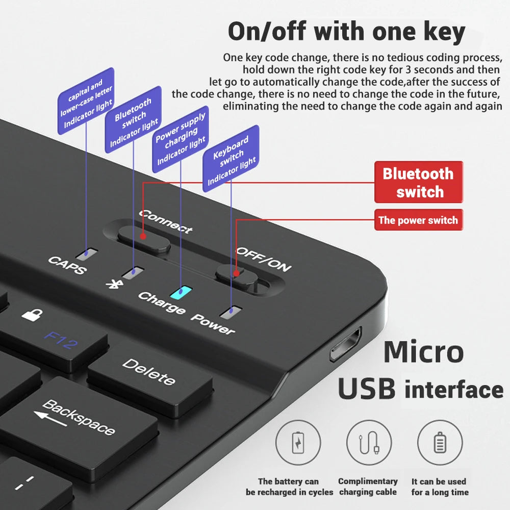 Keyboard and Mouse (Bluetooth)