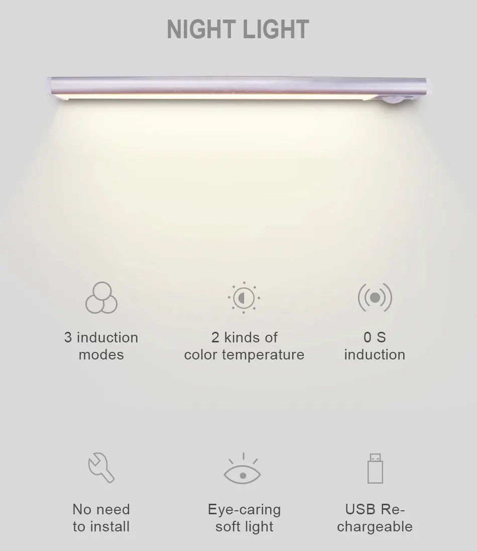 ✨ Ultra-Thin Rechargeable LED Smart Motion Sensor  Night Light ✨