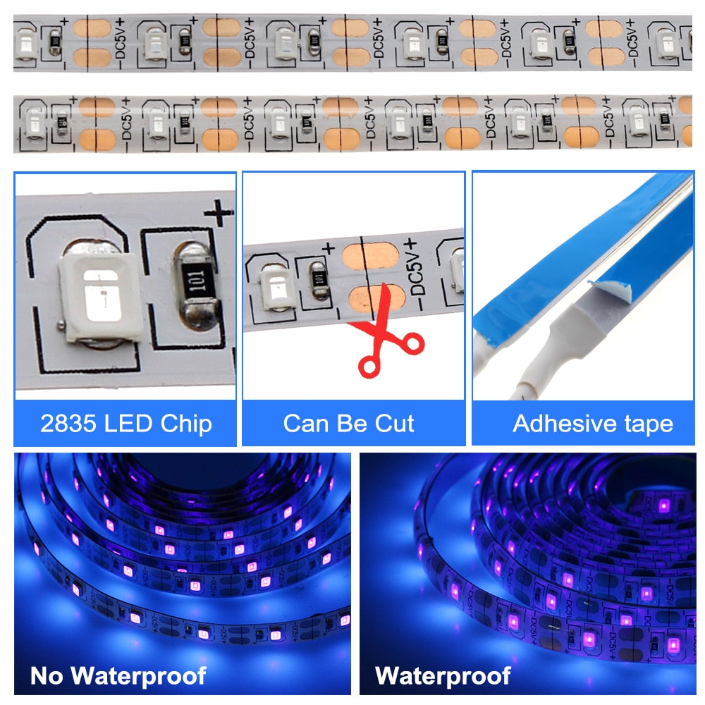 UV LED Strip