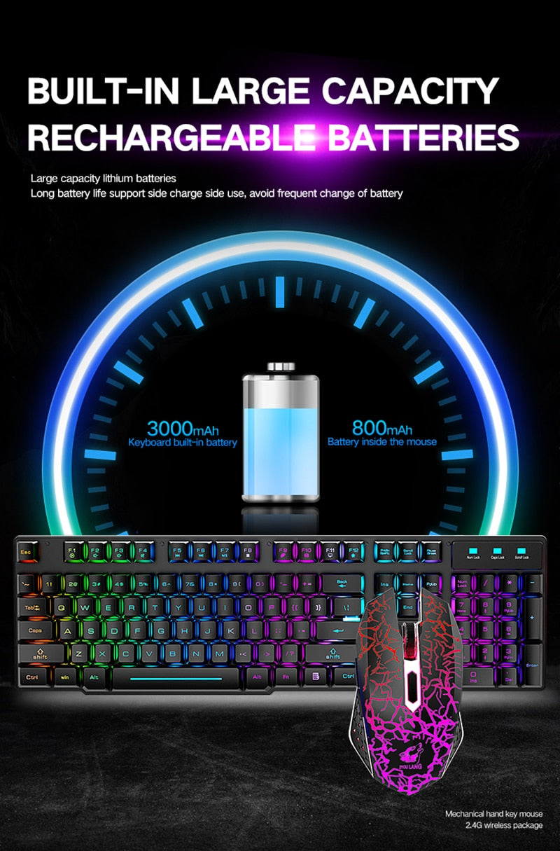 Keyboard and Mouse (USB Wireless)
