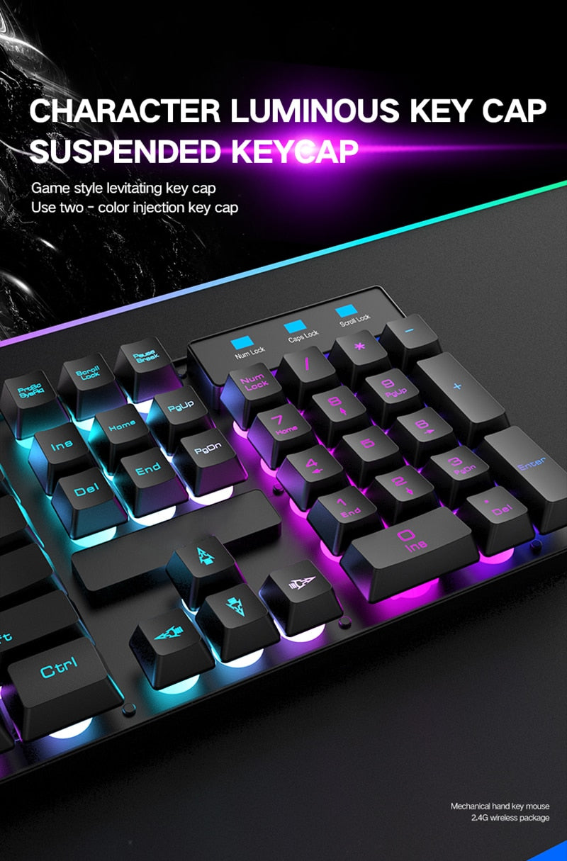 Keyboard and Mouse (USB Wireless)