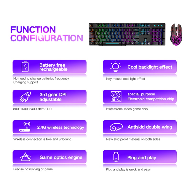 Keyboard and Mouse (USB Wireless)
