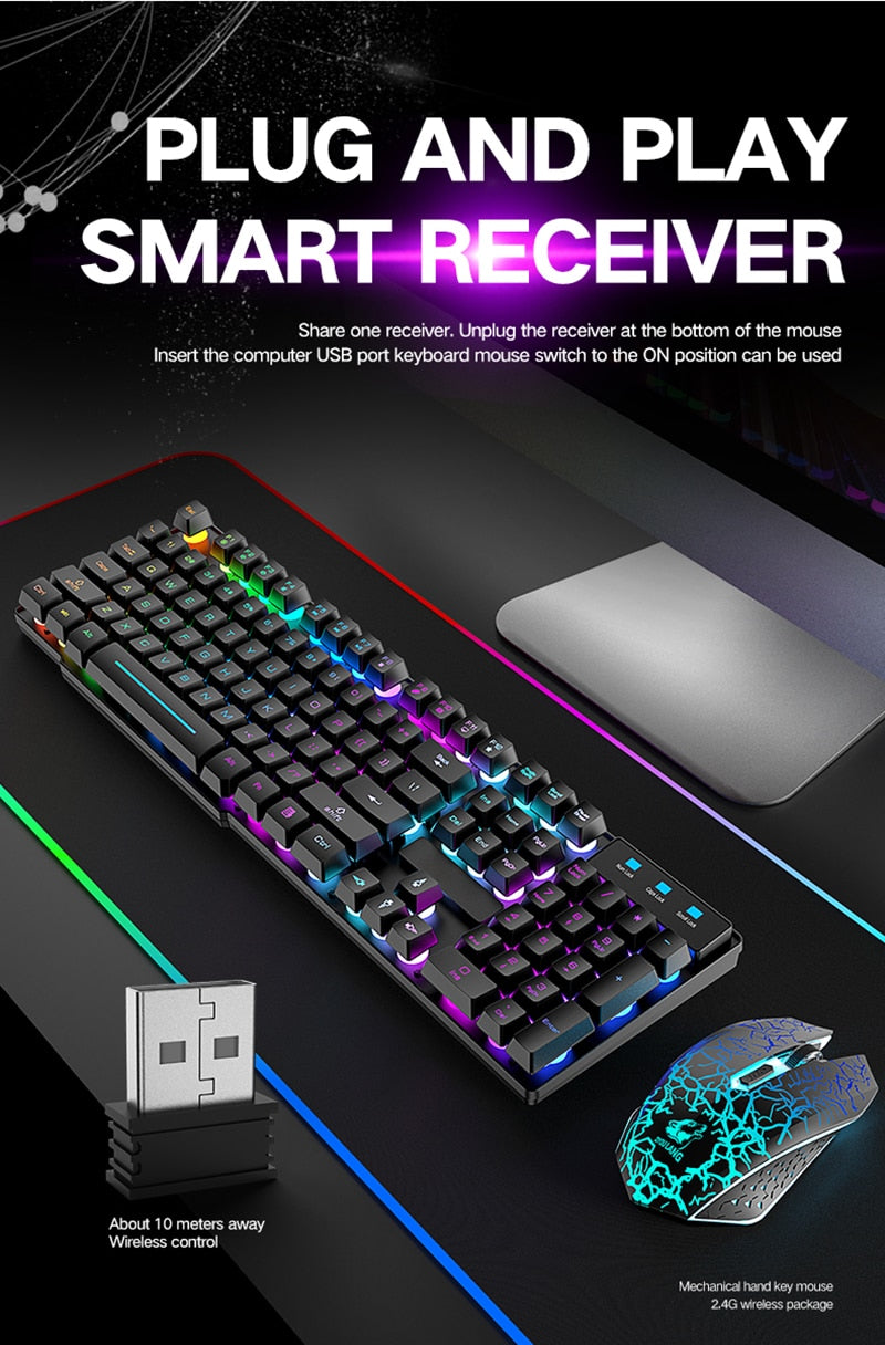 Keyboard and Mouse (USB Wireless)