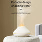 LED Diffuser
