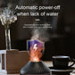 LED Diffuser
