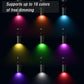 LED RGB Light Bulb