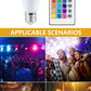 LED RGB Light Bulb