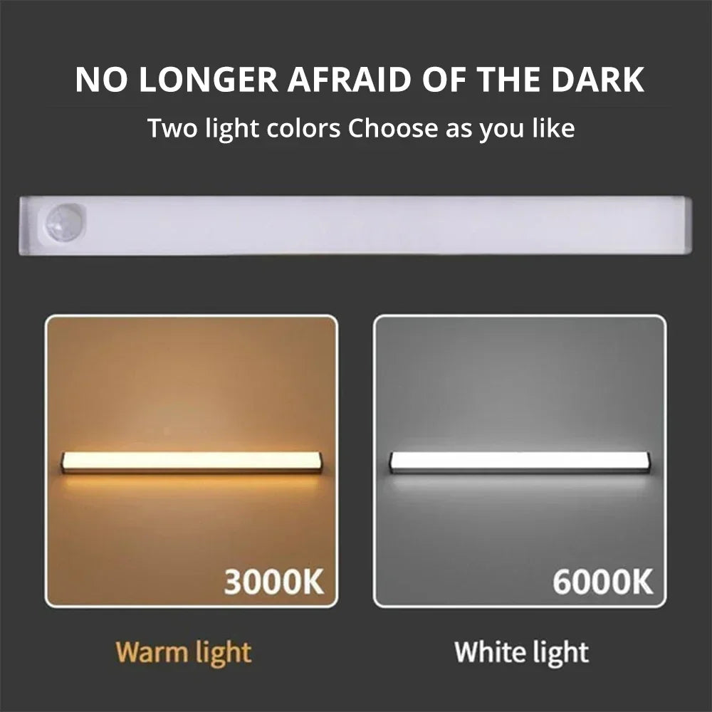 🌠Wireless LED Motion Sensor Light – Smart, Bright & Hassle-Free