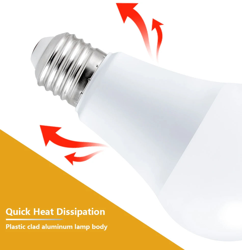 LED RGB Light Bulb