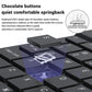 Keyboard and Mouse (Bluetooth)