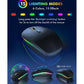Keyboard and Mouse Wireless Combo