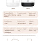 Rain Cloud Raindrop Diffuser