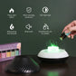 LED Diffuser