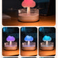 Rain Cloud Raindrop Diffuser