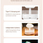 Rain Cloud Raindrop Diffuser