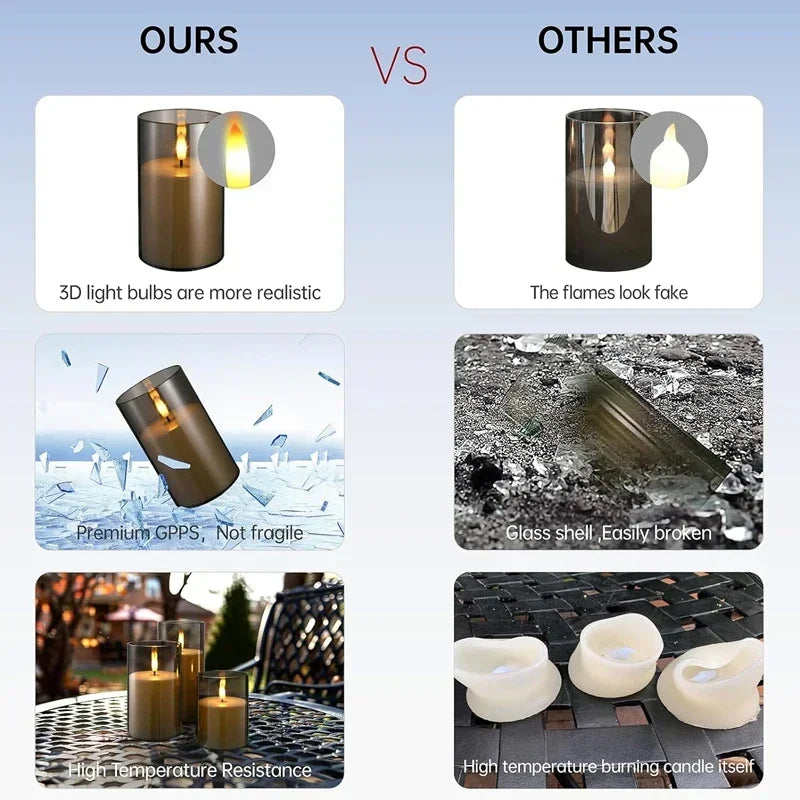 Led Electronic Candles Light Flameless Remote Timer Flickering Lamp Clear Acrylic Glass Battery Powered for any occasions