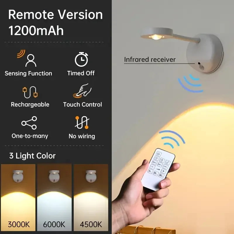 USB Rechargeable Intelligent Sensing Wireless Wall Light Dimmable Led Spotlight For Lighting Paintings Pictures