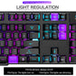 Keyboard and Mouse (USB Wireless)