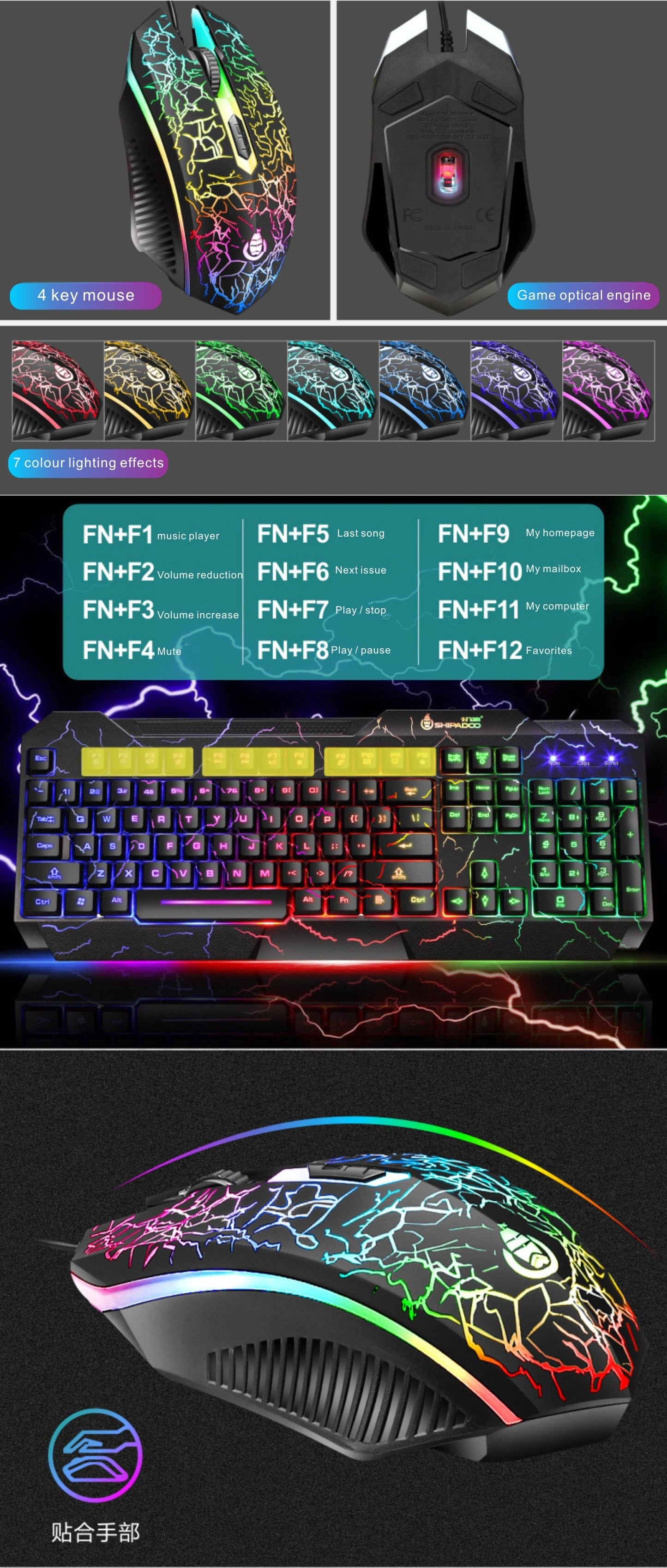 Keyboard and Mouse (Wired)