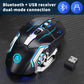 Mechanical Wireless LED Mouse